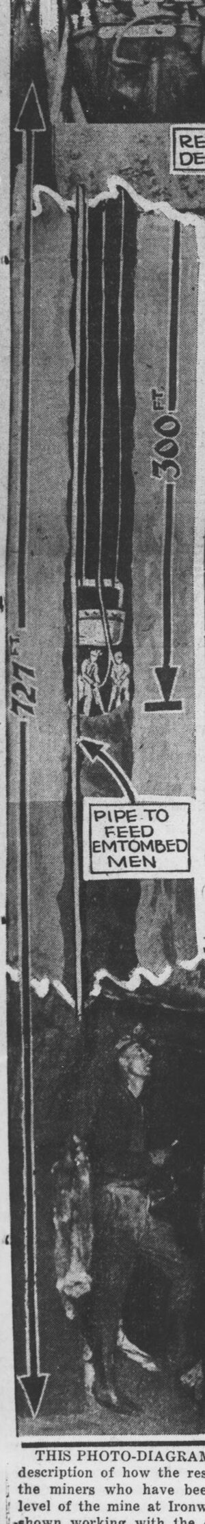 Tall, narrow newspaper illustration: a vertical arrow marked “727 FT” beside a drawn shaft, a “300 FT” arrow, a label “Pipe to Feed Entombed Men,” and at the bottom a photograph of two men labeled “Entombed Miners.”